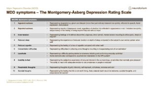 Major Depressive Disorder – Course Natural History and Prognosis – slide 7